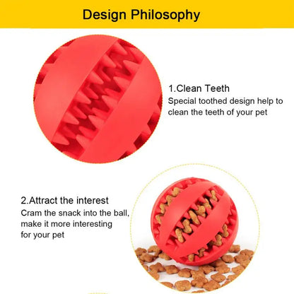 Interactive Rubber Treat Ball for Dogs
